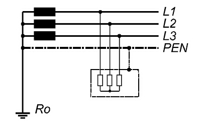 TN-C系統(tǒng)