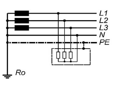 TN-S系統(tǒng)