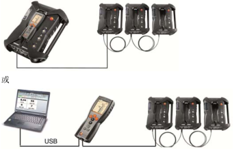 testo350煙氣分析儀操作步驟-3