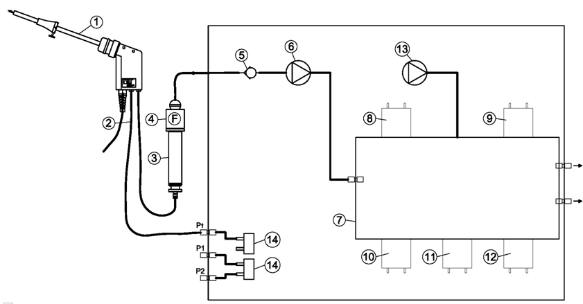 <a href='http://www.bq7l1.cn/Cpzx/yanqifenxiyi/mru-optima7.html'>OPTIMA7</a>手持式煙氣分析儀使用說明書-1