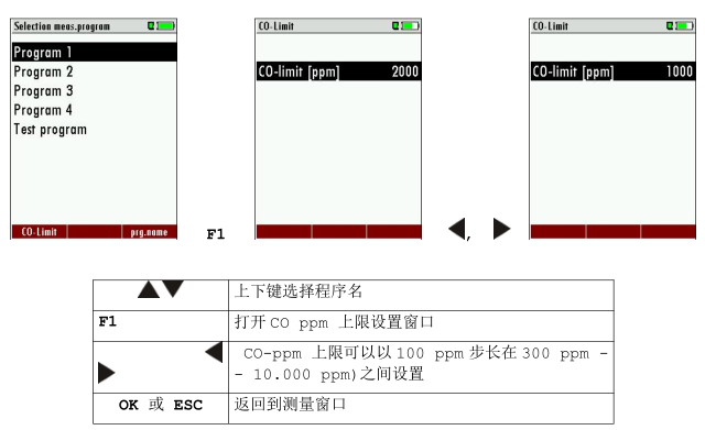 <a href='http://www.bq7l1.cn/Cpzx/yanqifenxiyi/mru-optima7.html'>OPTIMA7</a>手持式煙氣分析儀操作說明-17