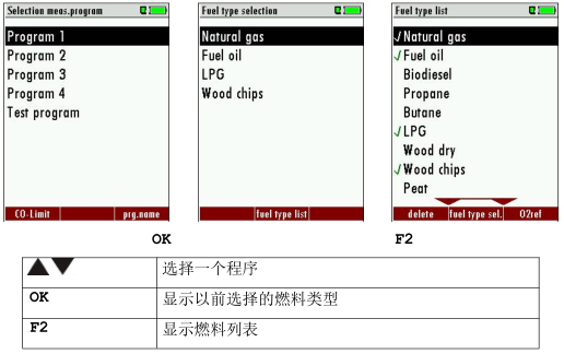 <a href='http://www.bq7l1.cn/Cpzx/yanqifenxiyi/mru-optima7.html'>OPTIMA7</a>手持式煙氣分析儀操作說明-18