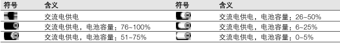 testo340煙氣分析儀介紹及適用范圍-4