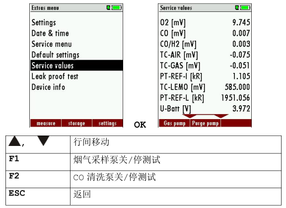 <a href='http://www.bq7l1.cn/Cpzx/yanqifenxiyi/mru-optima7.html'>OPTIMA7</a>的維護(hù)與保養(yǎng)1