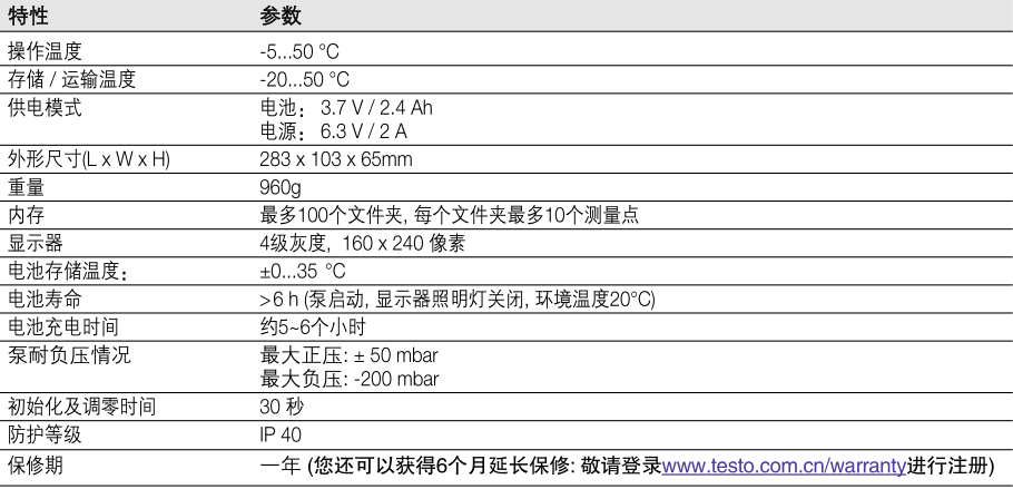 德圖340煙氣分析儀的數(shù)據(jù)傳輸及參數(shù)要求-6