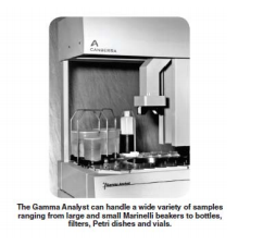 Gamma Analystt-4