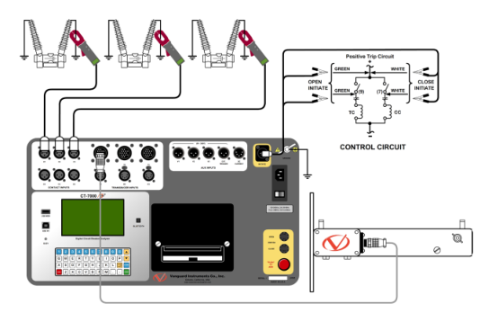 CT-7000 S3數(shù)字?jǐn)嗦菲鞣治鰞x-3