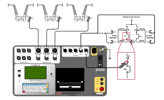 CT-7000 S3數(shù)字?jǐn)嗦菲鞣治鰞x-4