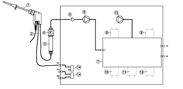 <a href='http://www.bq7l1.cn/Cpzx/yanqifenxiyi/mru-optima7.html'>OPTIMA7</a>煙氣分析儀1