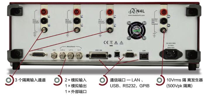 PSM3750頻率響應分析儀-2