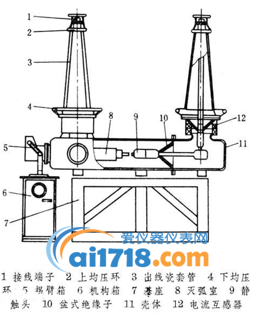 973-SF6,六氟化硫