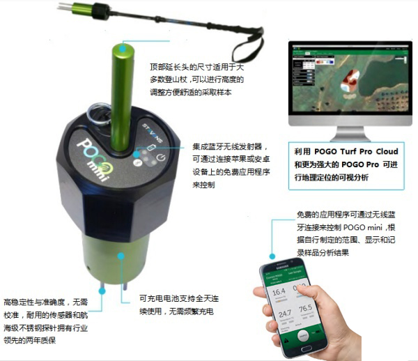 POGO mini溫濕度傳感器