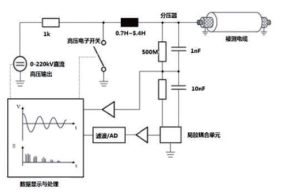 QW-10