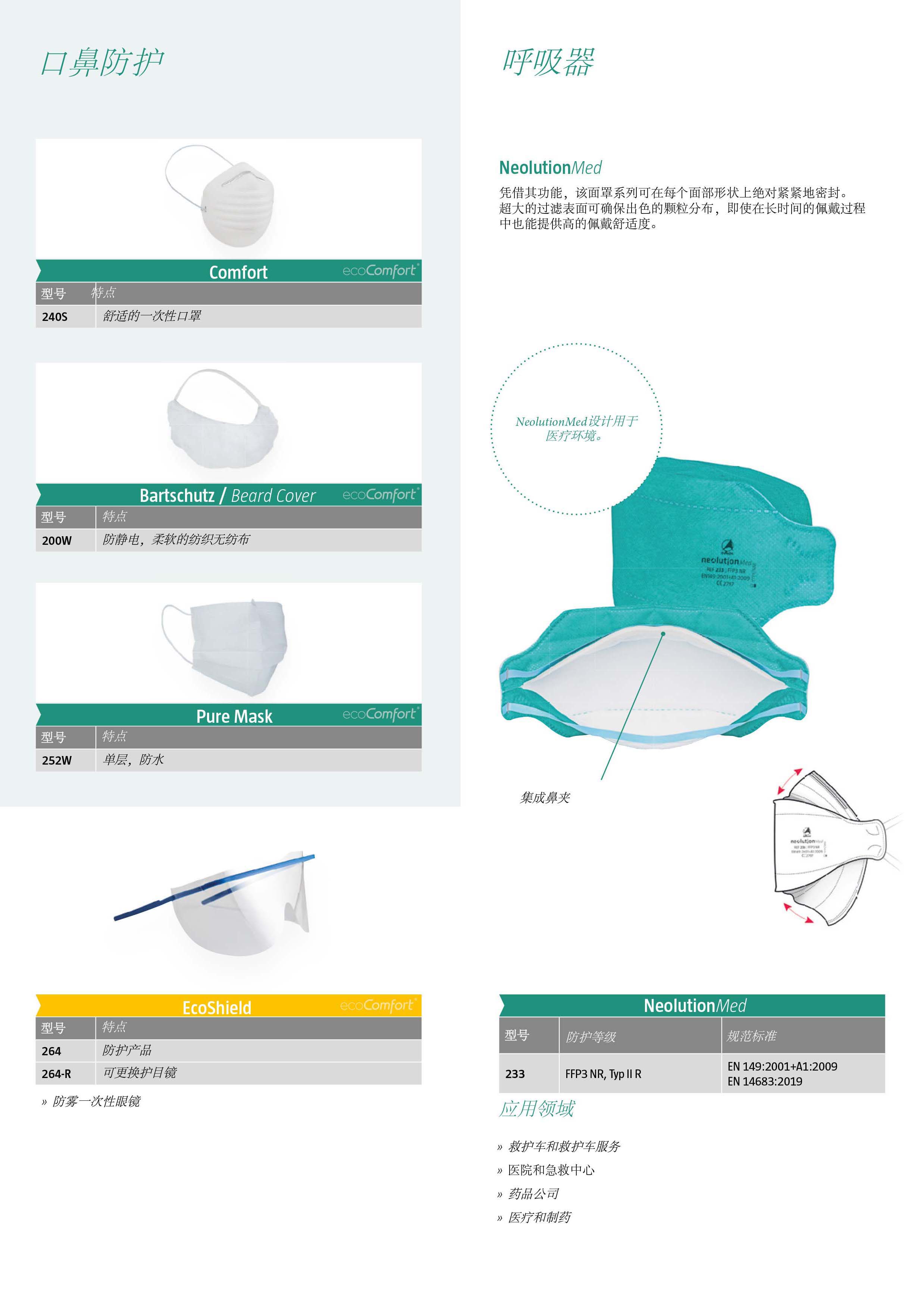 DACH用外科口罩-3