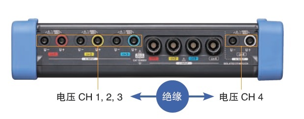 日本HIOKI（日置） PQ3198電能質(zhì)量分析儀