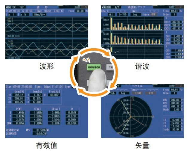 日本HIOKI（日置） PQ3198電能質(zhì)量分析儀