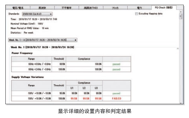 日本HIOKI（日置） PQ3198電能質(zhì)量分析儀