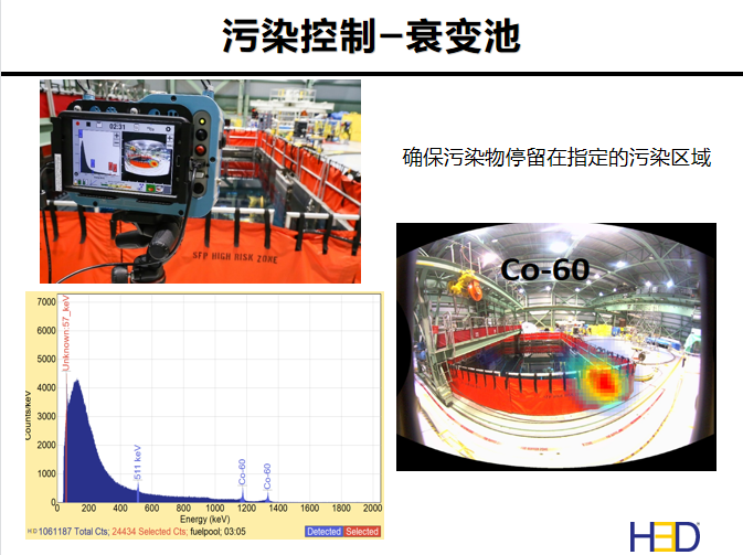 核電廠檢測(cè)維護(hù)一定要有一臺(tái)伽馬相機(jī)