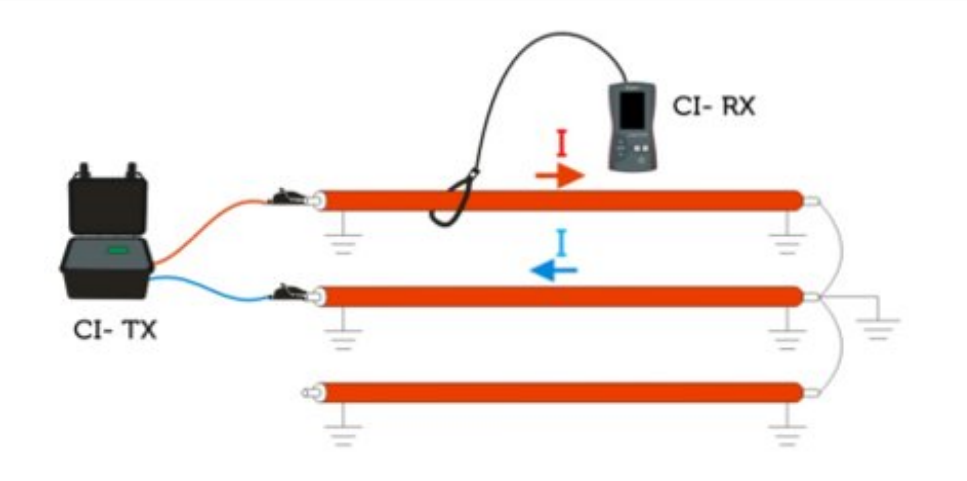 西班牙Merytronic Ariadna CI-DE直接連接原理圖