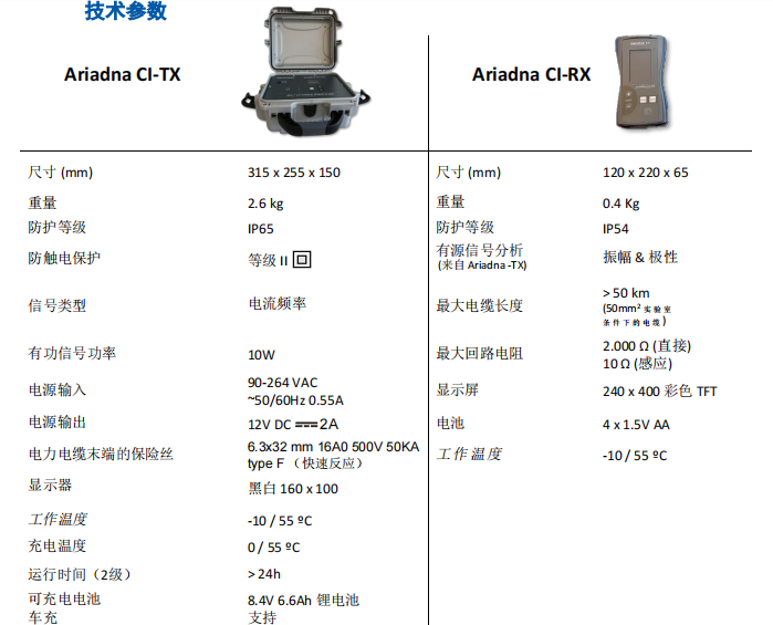 Ariadna CI-DE 停電電纜識別儀技術(shù)參數(shù)