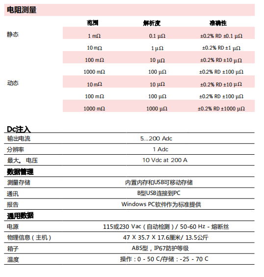 西班牙SMC PRIME200斷路器動(dòng)態(tài)電阻測(cè)試儀技術(shù)參數(shù)