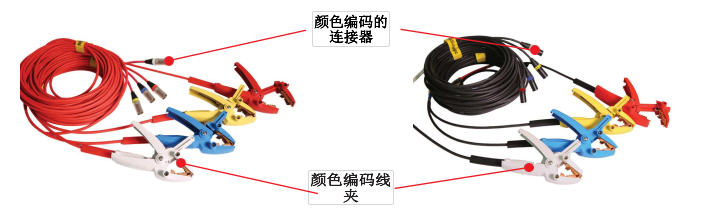 美國MEGGER TTRU3三相變壓器變比測(cè)試儀,TTRU3三相變壓器變比測(cè)試儀,TTRU3