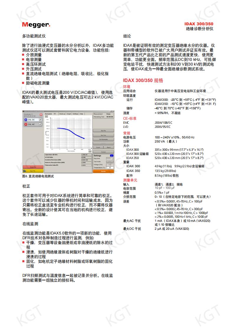 IDAX300/350絕緣診斷分析儀