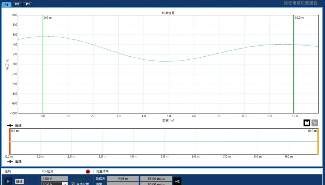 HVA28TD檢測數(shù)據(jù)