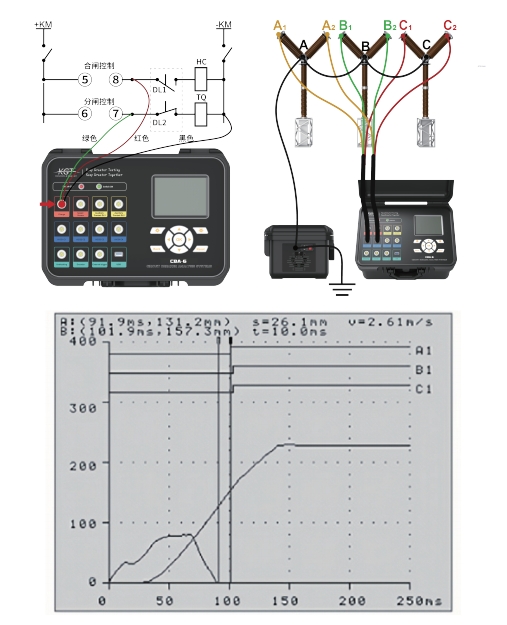 CBA-6多通道斷路器動(dòng)作特性分析儀