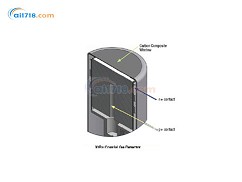 延展型探測(cè)器